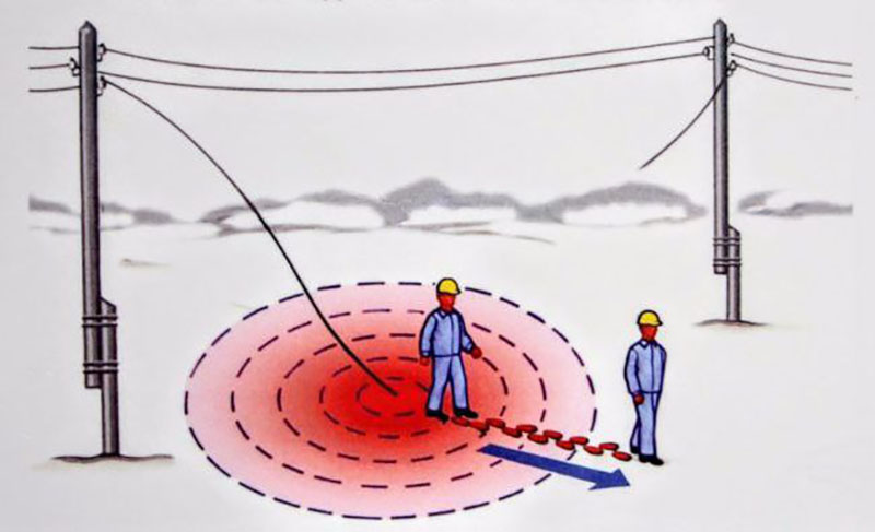 Просим соблюдать осторожность и не подходить ближе 8 метров к оборванным проводам линий электропередачи
